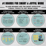 Aqua Marine (Premium) Glass Writing Board - Keeps Work Organized - Image 10